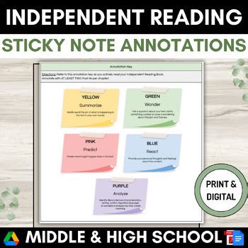 Image result for Annotating Guide Notes 12
