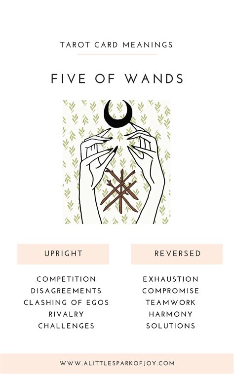 Five of Wands Tarot Meaning | Wands tarot, Tarot meanings, Tarot