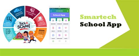 SmarTech SoluTions | Web Designing, Web Development, App Development