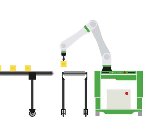 Machine Tending Robot 的图像结果