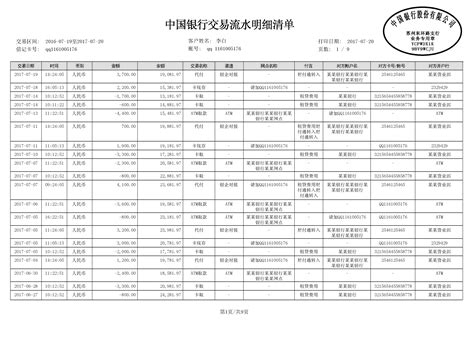 银行流水效果图-银行流水软件|银行流水账打印软件|银行流水模板|最新版流水软件|银行流水制作|银行字体|银行流水打印纸