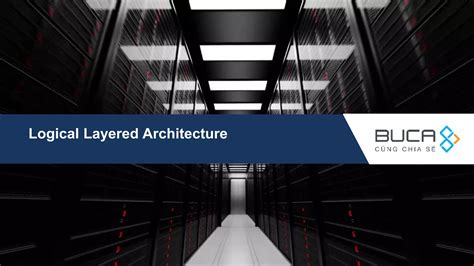 Image result for Amigoscode Layered Archotecture