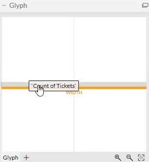 Rezultat imagine pentru Create Variance Chart with Charticulator
