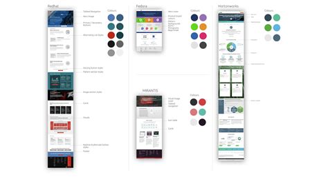 Ubuntu 的图像结果