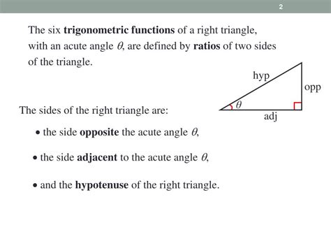 Trigonometry 的图像结果