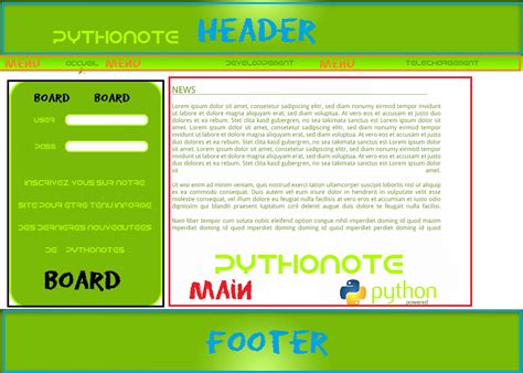 Image result for Code HTML Et CSS D'un Site Web