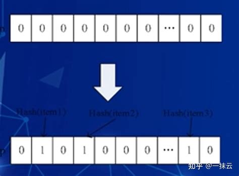 Bitmap Tutorial 的图像结果