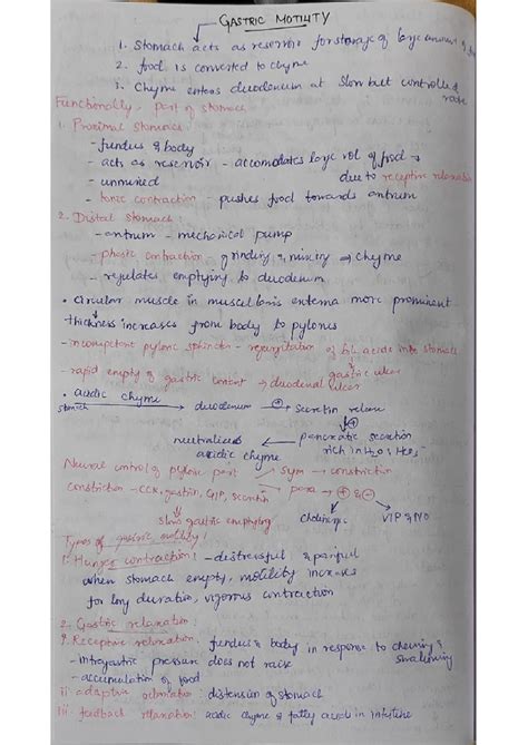 Gastric motility - Summary Comprehensive Textbook of Medical Physiology ...
