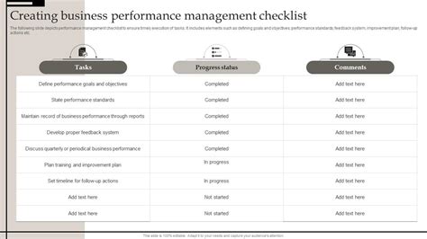 Business Performance Management 的图像结果