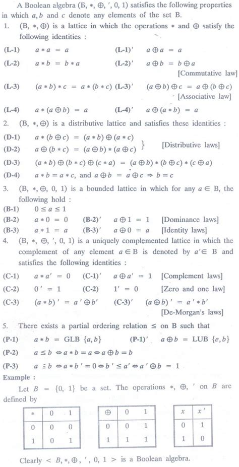 Boolean Algebra - Lattices and Boolean Algebra - Discrete Mathematics