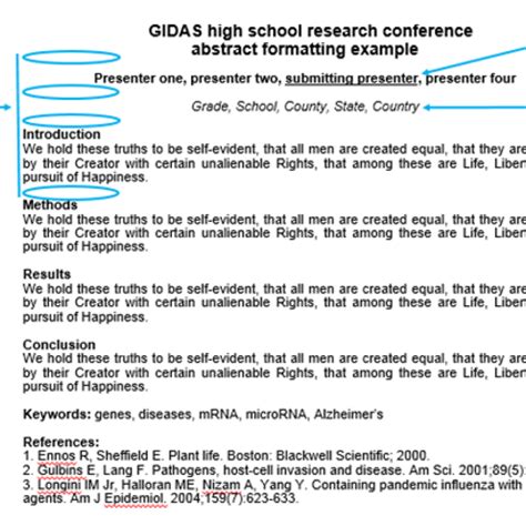 Image result for Abstract Example by Students