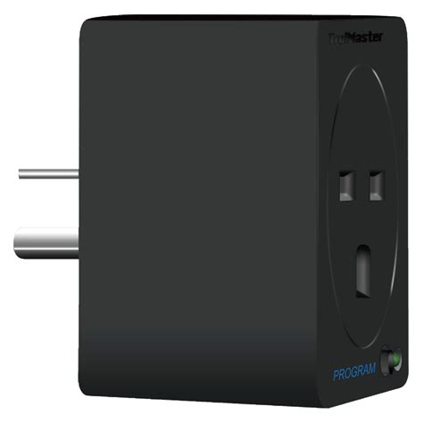 Image result for DSP Programming