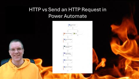 Image result for Send HTTP Request Power Automate Email