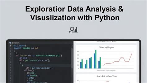 Image result for Exploratory Visualization