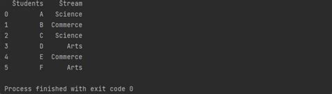How to Use Python to Fetch Data From a Xlsx File 的图像结果