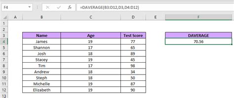 Image result for Excel Database Functions