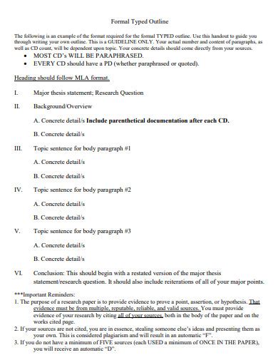 Image result for MLA Style Outline Example