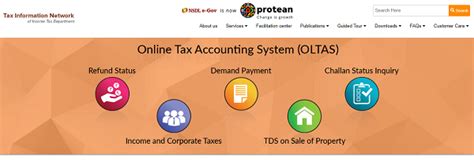How Tax on Rental Income Works for NRIs | TDS on Rent for NRIs