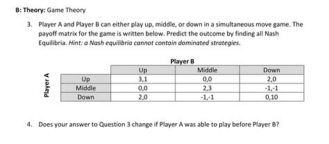 Game Theory 的图像结果