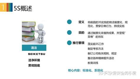 5S Tutorial 的图像结果