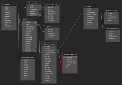 Parameter Query Microsoft Access 的图像结果
