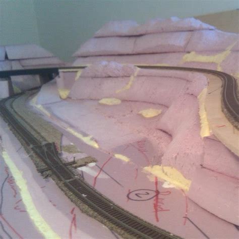 Creating Model Train Landscape 的图像结果