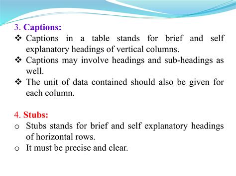 Image result for Tabulation Types