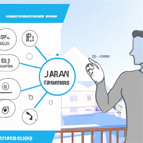 Image result for Jarvis AI Explained