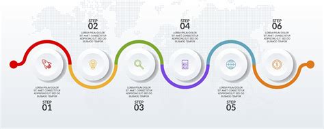 Image result for Computer Progression Infographic