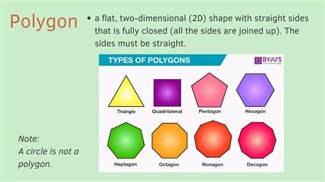 Image result for Introduction to Basic Geometry