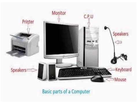 Image result for Basic Computer How It Works