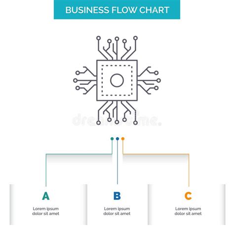 Image result for CPU Flow Chart