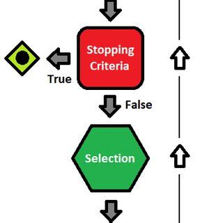GA Tech Architecture Model Display 的图像结果