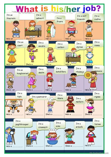 Image result for Jobs ESL Example