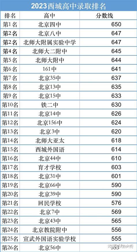 今年海南省普通高中计划招生65293人_海口网