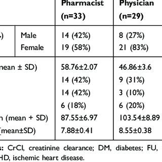 Programming INR 的图像结果