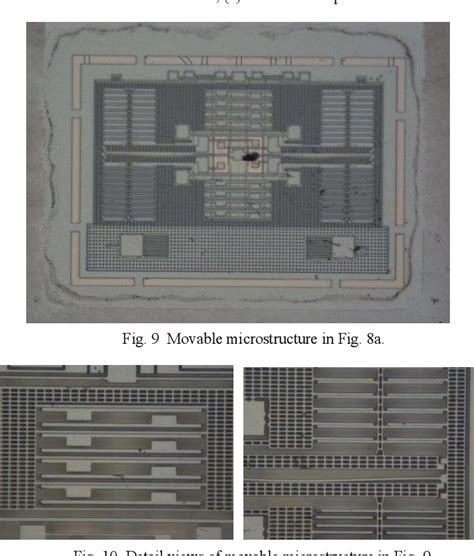 Image result for Type of Decapsulation Method