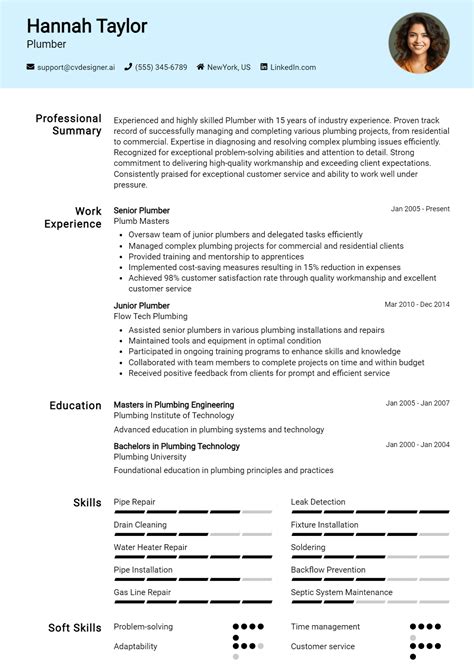CV Form Format 的图像结果