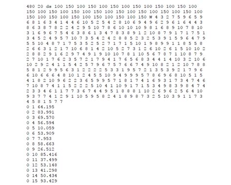 Image result for Java Txt File