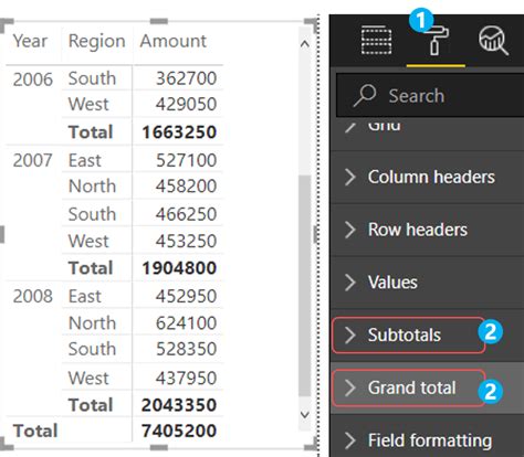 Image result for How to Create Pivot Table in Power Bi