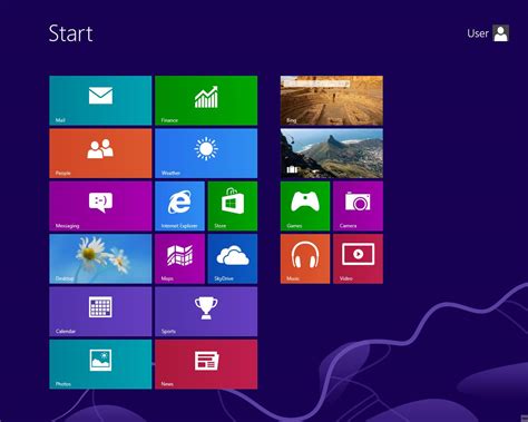 Image result for Windows 8 Pro Tutorial