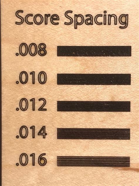Laser Test Pattern 的图像结果