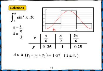 Image result for Approximation Mathematics