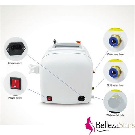 Image result for IPL Machine