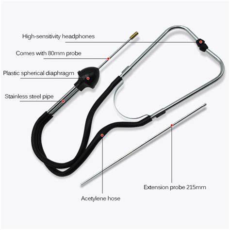 Image result for Engine Sound Test Tools