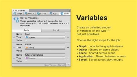 Unity Visual Scripting Bolt 的图像结果