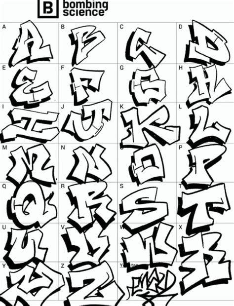 Grafite | Fontes de letras diferentes, Letras de pixacao, Palavras de graffiti