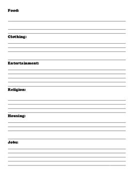 Sui Dynasty "Daily Life" UDL Worksheet by Northeast Education | TpT