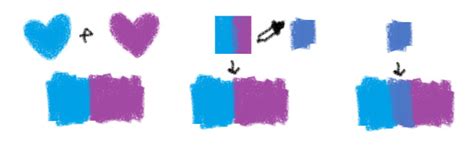 MS Paint Secrets 的图像结果