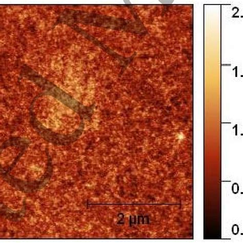 Image result for HF SiO2